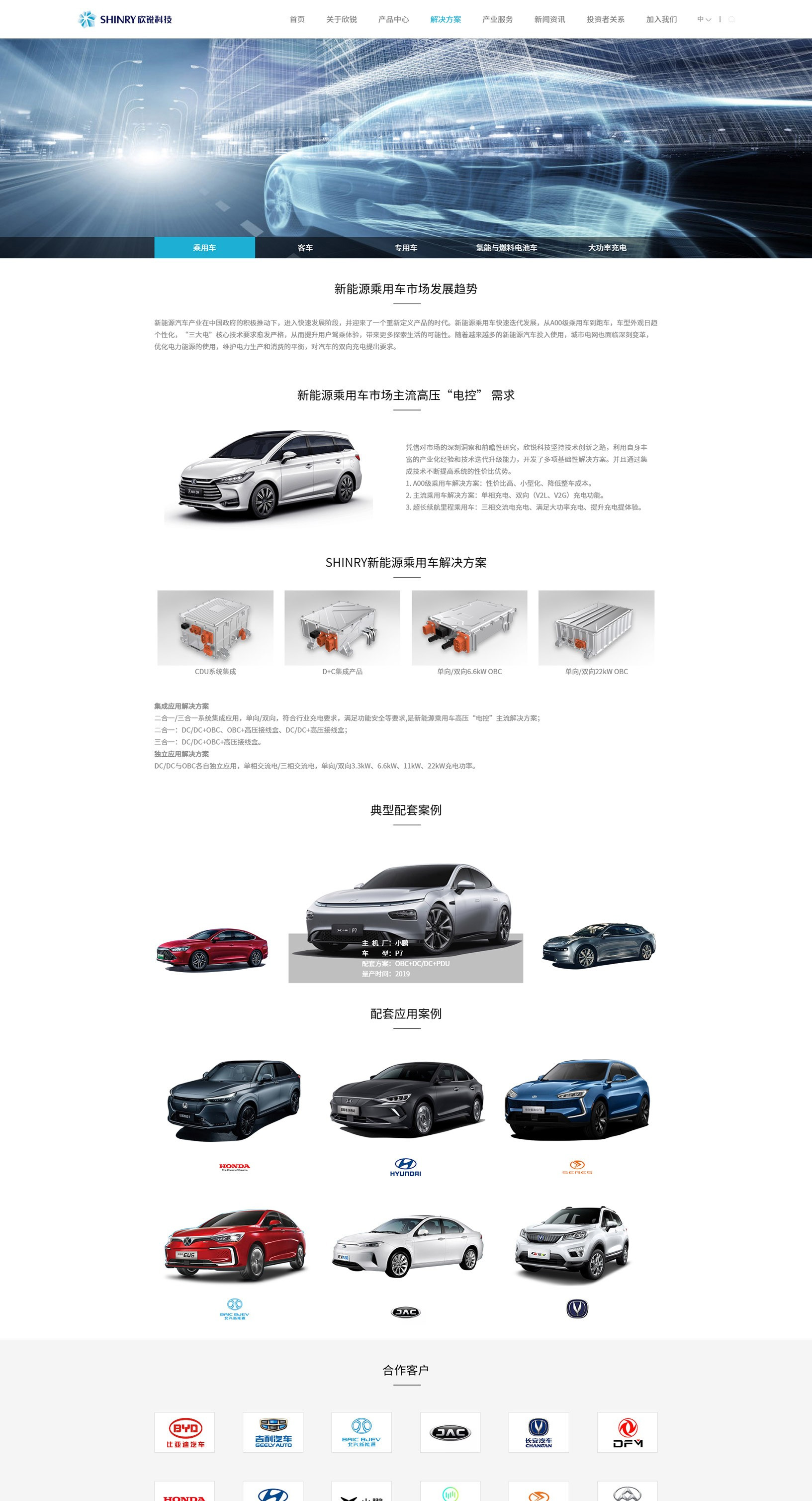 欣锐科技 
