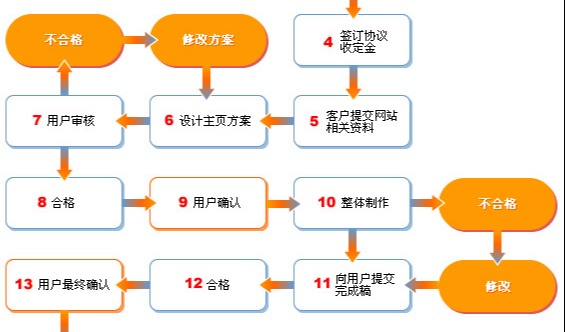 2024澳门原料网1688白老虎